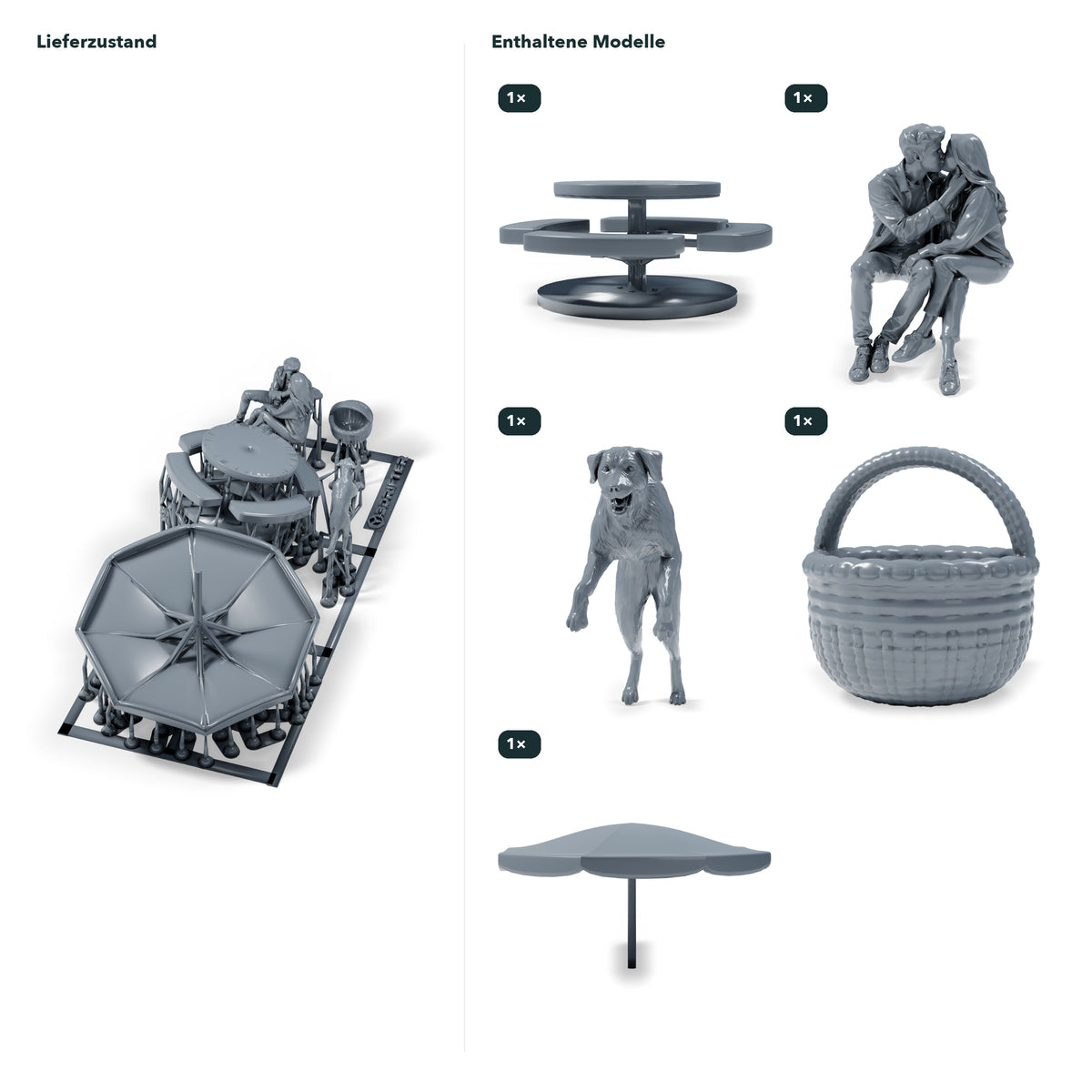 Diorama Modellbau Produktfoto 1: Diorama Miniatur Picknick: Sitzendes Paar mit Picknicktisch, Schirm und Hund (h0_39)